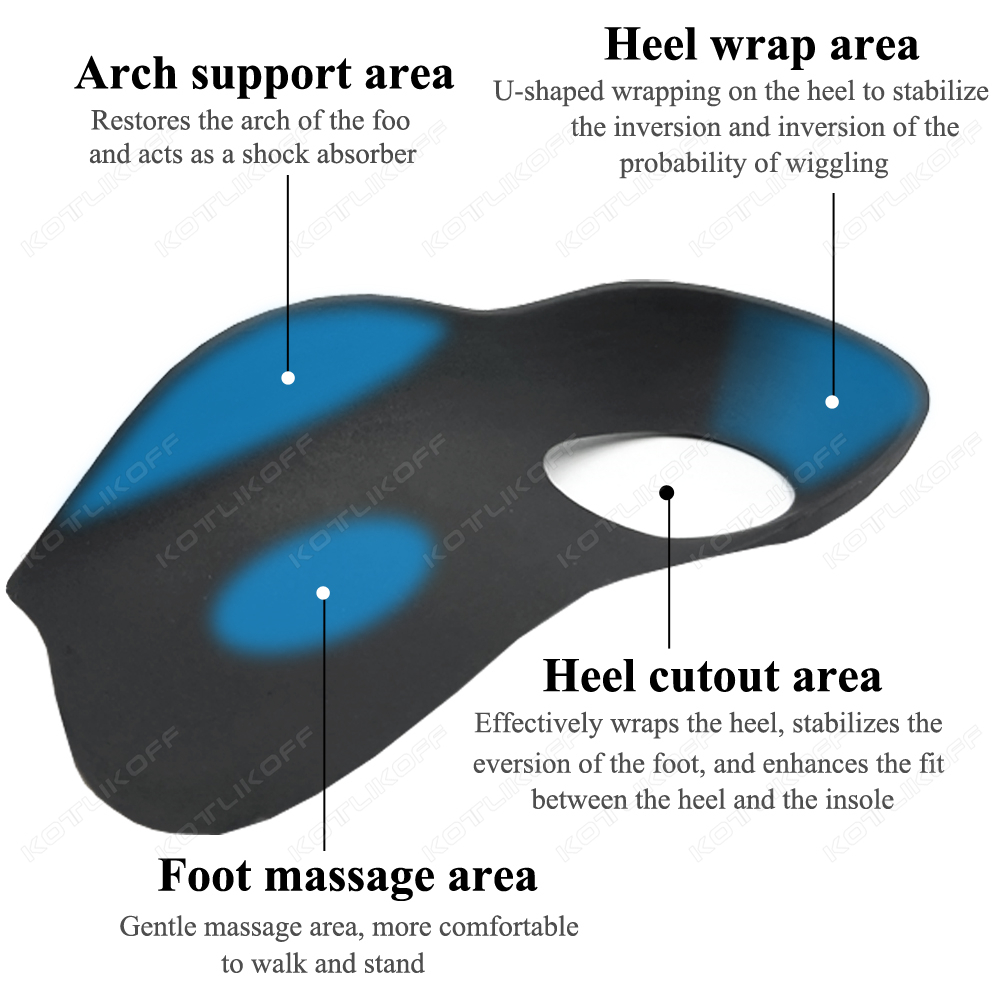 Plattfuß X/O-Bein Korrektur Ei – Women'S Shoes For Plantar Fasciitis Bewertung und Preis